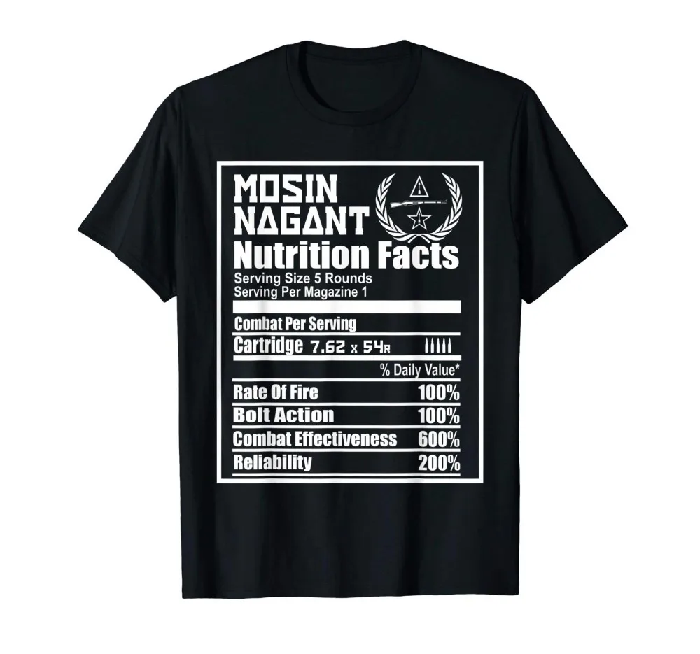 Mosin Nagant Nutrition Facts S - Men'S Fashion Websites review and price